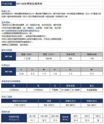 sw是什么国家？sw718ts和sw718h区别？ 