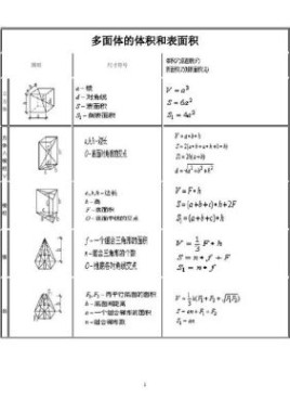 三棱锥正平线侧平线水平线如何区分？三角体表面积公式是什么？ 