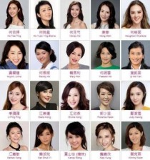 tvb女艺人全名单2021？女演员 张舒 