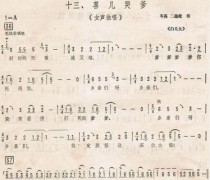 十大女歌唱家成名曲？白毛女喜儿哭爹原唱？ 