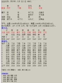 2004年4月4日出生的人几岁了？四月四日看不懂结局 