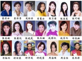 香港电视剧女明星全部名单？本港台电视女演员 