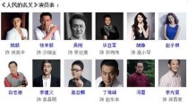 人民的名义主要讲什么？人民的名义 女演员表 