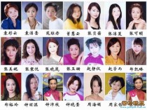 中国所有女演员的名字？港台女明星名字大全？ 