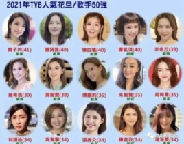 tvb女艺人全名单2021？tvb新一代女星名单？ 