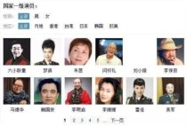 李敏是国家一级演员吗？国家的一级演员的全部名单？ 