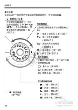 佳能相机拍人像经验分享？请问EOS60D的Av档是怎么用的？ 