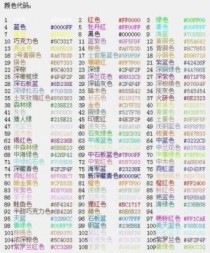 球球大作战特殊符号名字代码怎么弄？女演员大作战搜狗 