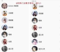 95后身高高的女明星？95后的回忆歌曲有哪些歌手？ 