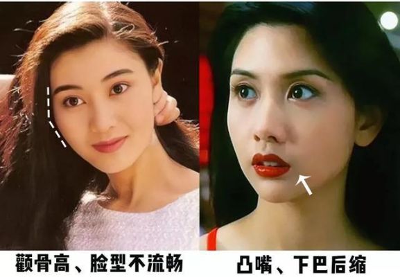 香港女明星嘴厚都有谁？香港杨姓女星？ 