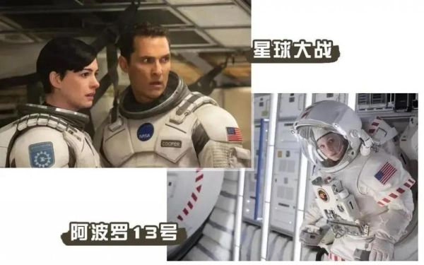 火星救援星际穿越相同演员？张嘉译和陈数的电影？ 