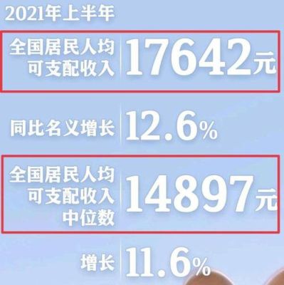 一对夫妻月收入一万七算什么水平？人均收入6000元是什么水平？ 