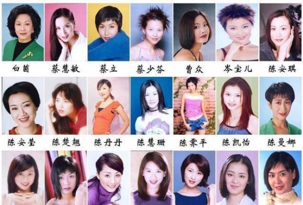 香港TVB的女演员谁最漂亮？香港女明星名字带颜色的？ 