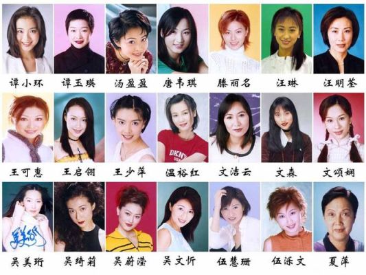 tvb三线女星名单？90年代香港女星？ 