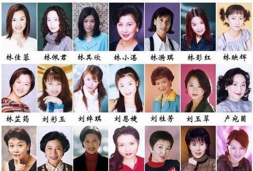 中国所有女演员的名字？港台女明星名字大全？ 