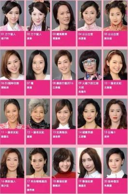 TVB有哪些好听的女演员英文名字啊？90年代tvb常见女演员？ 