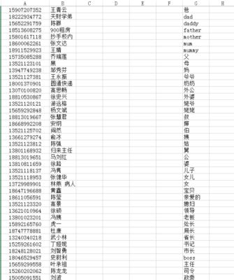 男演员名字中带蓝字的都有谁？excel表格封面怎么变成s了？ 