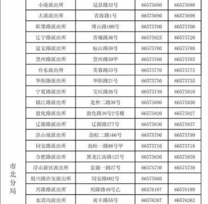 晋城赋全文？442800开头身份证属于哪里啊？ 