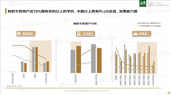 个子高没学历的女生适合什么工作？奶优兔是什么？ 