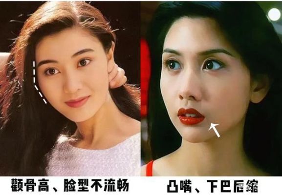 上下唇厚的女明星？香港女明星嘴厚都有谁？ 