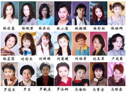 如何评价TVB剧？90年代tvb女演员配角？ 