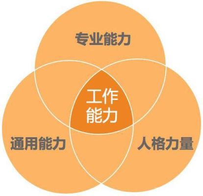 销售助理有前途吗？爱拼才会赢叶大莲转岗去了哪？ 