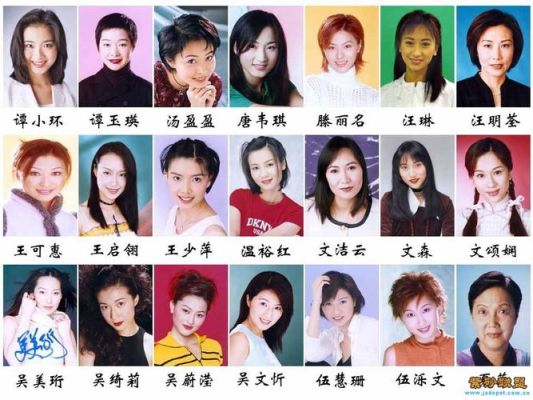 香港TVB的女演员谁最漂亮？香港著名影星前20名？ 