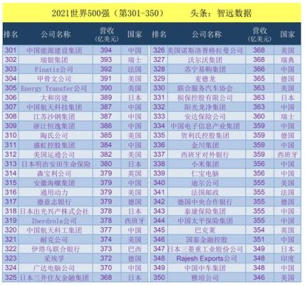 李范儿是混血吗？温州人创办的世界五百强企业？ 