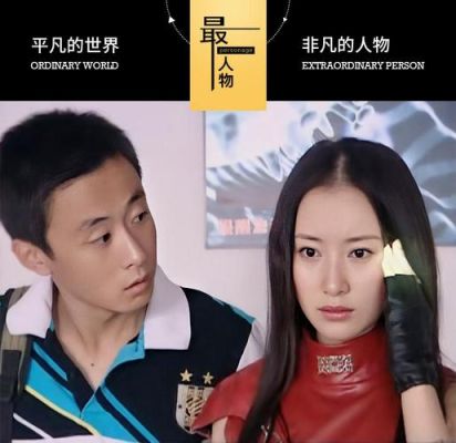 嘲风扮演者？《魔幻手机》中饰陆小千的人？ 