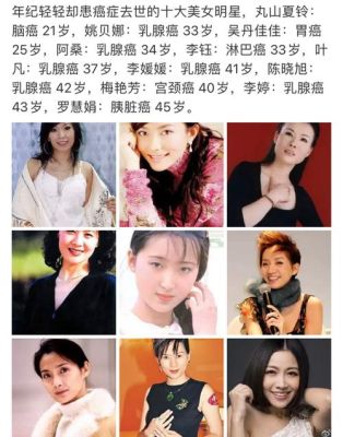 2021年死的女明星？死得最惨的五位女星？ 