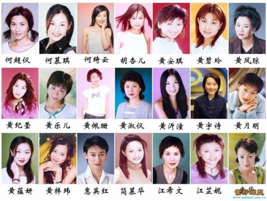 香港女演员名字带茵的？21世纪香港女演员？ 