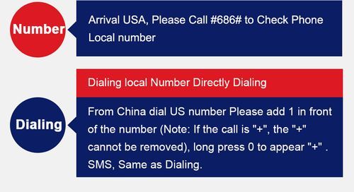 call和mobile的区别？usa怎么读？ 