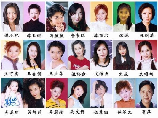 60年70年出生的女明星姓名？香港70年代女演员名字大全 