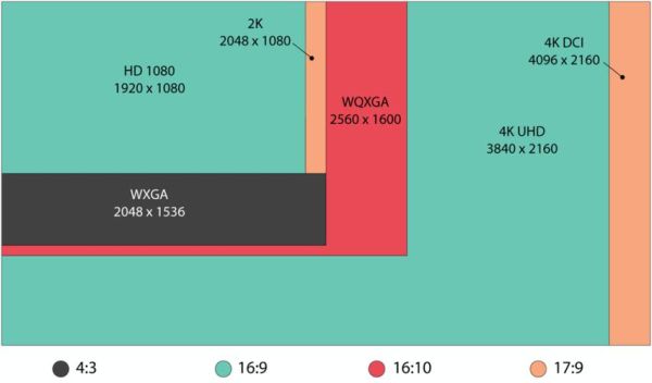 2420万像素算高清吗？流血像素结局 