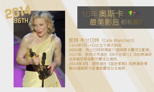 奥斯卡金像奖历届最佳女主角有哪些？2017oscar最佳女演员 