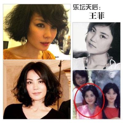 王菲是什么年份出生的？青年女演员王菲 