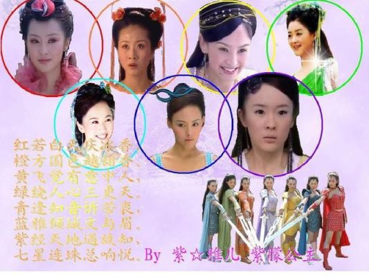 七仙女长什么样子？所有演过七仙女演员表 