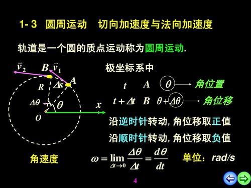 瞬心法的角速度的实际意义？瞬零结局 