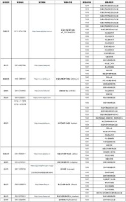 2021国家奖学金最迟多久发放？日在校园12集大结局 