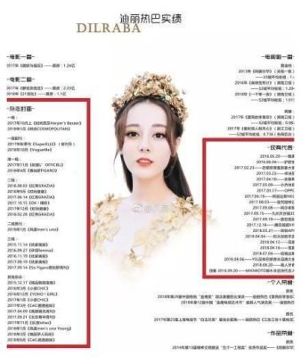 迪丽热巴的粉丝名有几个？女演员粉丝多少排名 