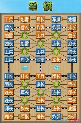 军棋的山界能走吗？山棋一的结局 