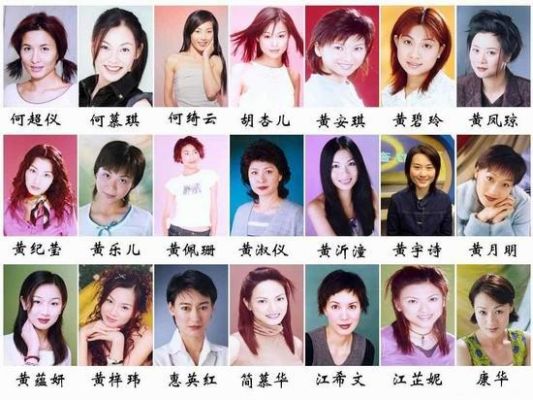 tvb女艺人全名单2021？电视明星女演员图片大全 